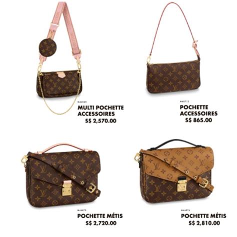 lv price